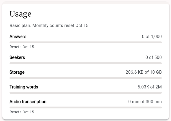 The Usage card on Settings > Account